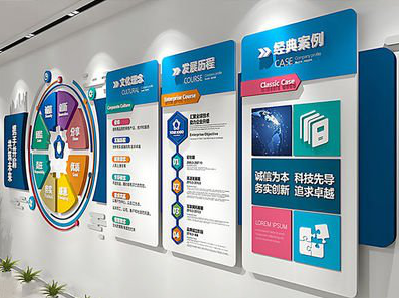 海安企业文化墙内容对员工有什么影响？